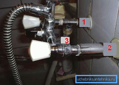 1 - daru a gép csatlakoztatásához, 2 - hosszabbító, 3 - kaszkás (excentrikus). 1 - daru a gép csatlakoztatásához, 2 - hosszabbító, 3 - kaszkás (excentrikus).