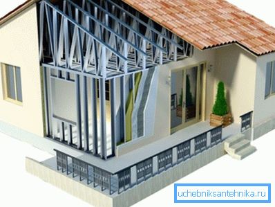 A keretház 3D-s modellje