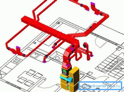 3D-s modell a meleg levegő ellátására 3D-s modell a meleg levegő ellátására