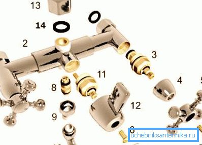 7 - sapka, 6 - lendkerék csavar, 5 - lendkerék, 4 - burkolat, 3 - daru doboz. 7 - sapka, 6 - lendkerék csavar, 5 - lendkerék, 4 - burkolat, 3 - daru doboz.