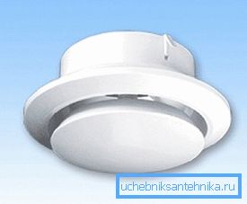 Kipufogó anemosztát Kipufogó anemosztát