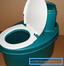 Biológiai WC Biológiai WC