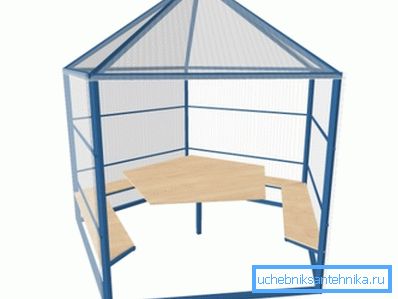 Gazebo a profilcsőből: kivitelezés a rendelkezésre álló