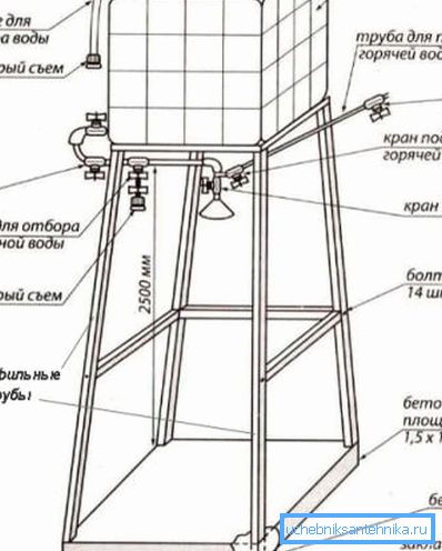 Zuhanás a kereten Zuhanás a kereten