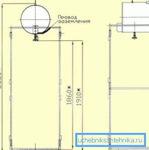 Dimenziós tervrajz