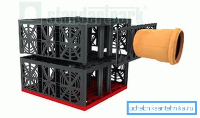 Vízelvezető blokk