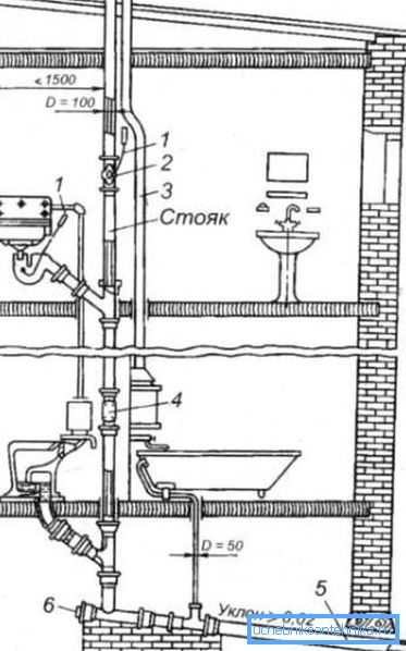 Kétszintes emelõ ventilátorral.