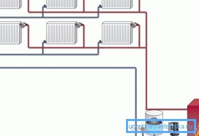 Kétcsöves fűtőkör ház keringető szivattyúval