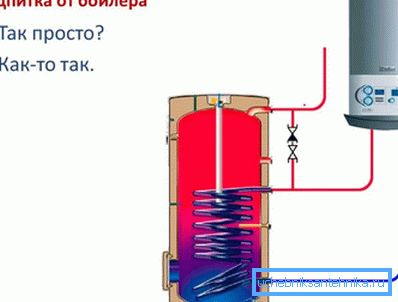 Az elektromos kazán a fűtési rendszer további táplálékként szolgálhat. Az elektromos kazán a fűtési rendszer további táplálékként szolgálhat.