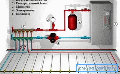 Energiatakarékos elektromos kazán dákófűtéshez Energiatakarékos elektromos kazán dákófűtéshez