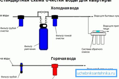 Ez egy ideális lehetőség, amelyet minden lakásban el kell végezni. Ez egy ideális lehetőség, amelyet minden lakásban el kell végezni.
