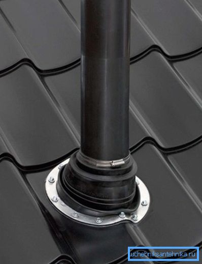 Ventilátor kimenet a magánház tetőjén. Ventilátor kimenet a magánház tetőjén.