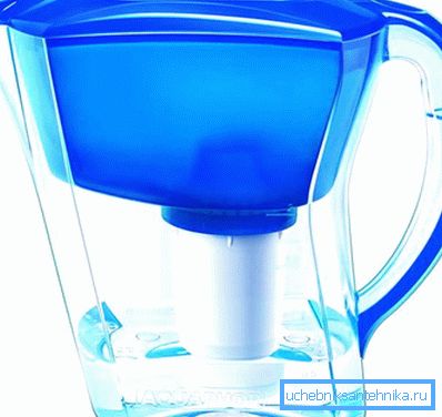 3880 Jug típusú szűrők