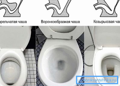 WC-tál formák WC-tál formák