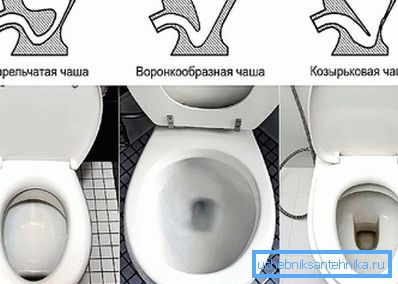 WC-tál formák WC-tál formák