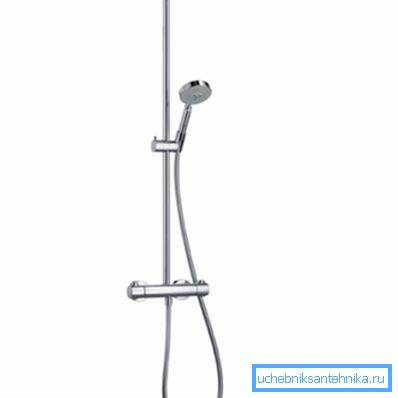 A standard rendszer képe.