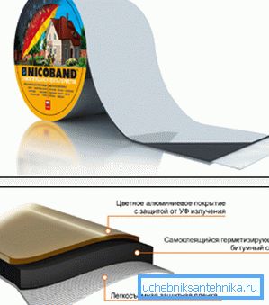 Védő asmolno-polimer szalag csövekhez