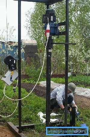 Hidraulikus fúrás saját kezűleg országon Hidraulikus fúrás saját kezűleg országon