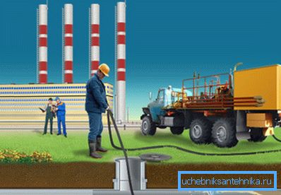 A hidrodinamikus szennyvíztisztítást egy egyszerű rendszer mutatja. A hidrodinamikus szennyvíztisztítást egy egyszerű rendszer mutatja.