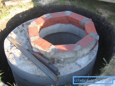 Betongyűrű konstrukciók