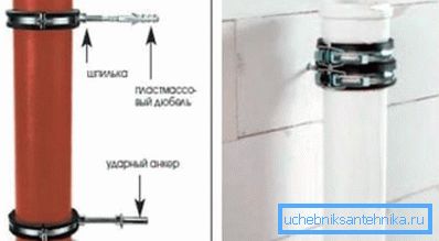 A szorítók minden egyes elem erős rögzítését biztosítják. A szorítók minden egyes elem erős rögzítését biztosítják.