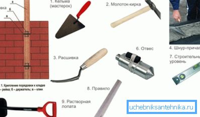 Eszközök munkához Eszközök munkához