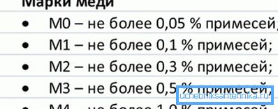 A legmagasabb minőségű réz használt A legmagasabb minőségű réz használt
