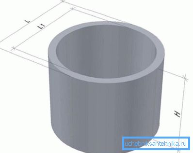 Egy termék lapos véggel (zár nélkül) Egy termék lapos véggel (zár nélkül)