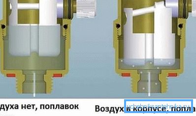 Hogyan működik az automata légtelenítő 20 Hogyan működik az automata légtelenítő 20
