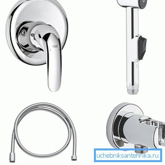 Higiénikus zuhanykészlet Grohe beépített keverővel