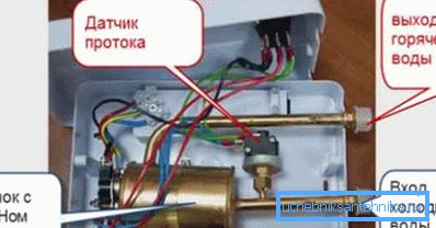 Elektromos modellek Elektromos modellek