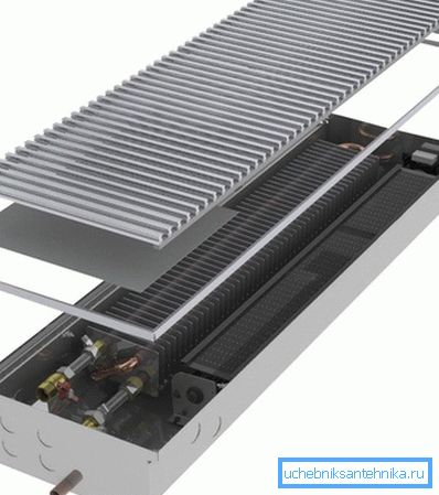 Vízkonvektor kialakítás Vízkonvektor kialakítás