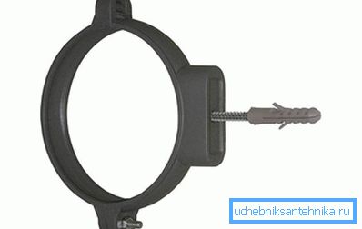 2796 Csavarok és csavaros csövek műanyag bilincsének rögzítése