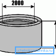 KCD-20-10ch a megadott alapméretekkel.