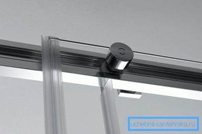 A keret nélküli szárnyak eltolásának mechanizmusa