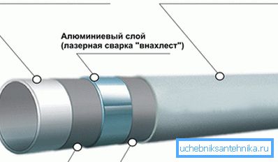 Metalloplaszt a szekcióban Metalloplaszt a szekcióban