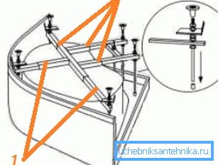 Raklap lábak felszerelése: 1, 2) a kereszttartó rögzítése