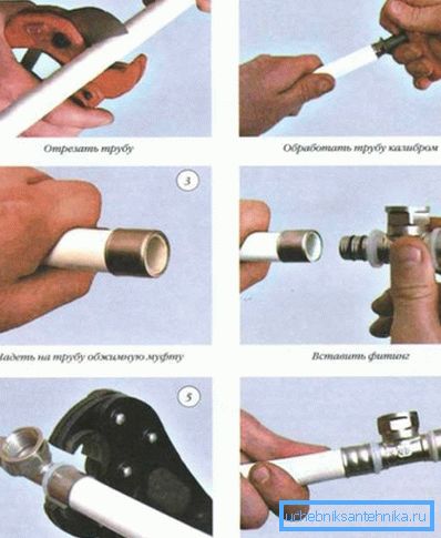 Sajtolt szerelvények szerelése Sajtolt szerelvények szerelése