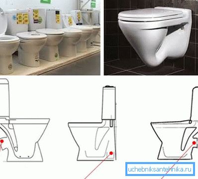 Mit kell keresni, amikor egy fürdőszoba WC-t választ