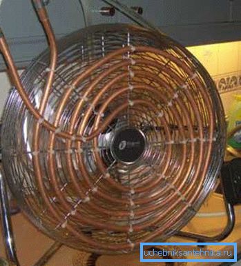 A fotós házi ventilátor tekercs egy ventilátor és egy rézcső.