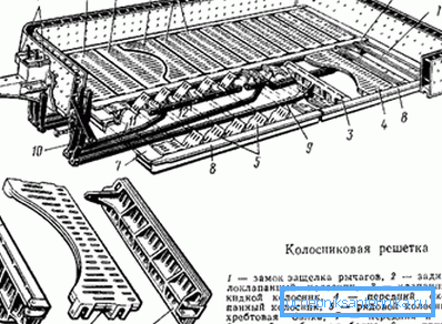 A fotó - a grillezés pellet kazán A fotó - a grillezés pellet kazán
