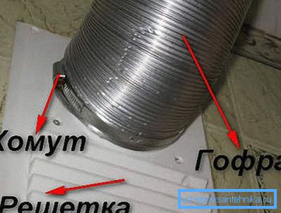 A fotókapcsolatban