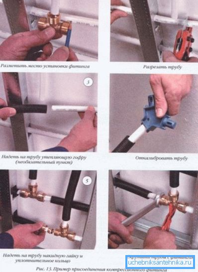 A képen a vízellátó rendszer felszerelését mutatjuk be egy tömörítéses csatlakozással. A képen a vízellátó rendszer felszerelését mutatjuk be egy tömörítéses csatlakozással.