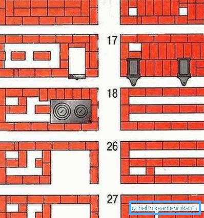 A kép egy viszonylag nagy méretű kályha megrendelésének példáját mutatja.