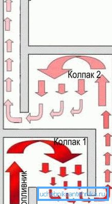 A fotó - a két harang kemence elve A fotó - a két harang kemence elve
