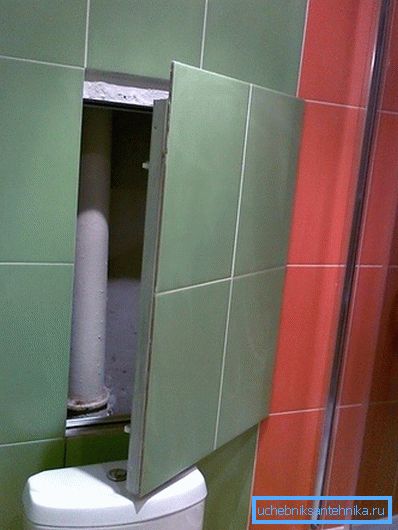 A fotón - a csatorna elrejtése a hamis fal mögött A fotón - a csatorna elrejtése a hamis fal mögött