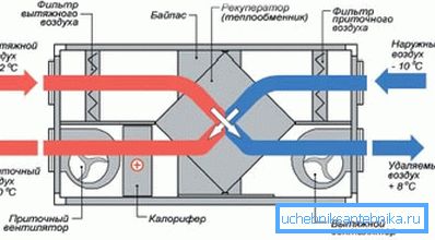 A képen egy hőcserélő rendszer diagram. A képen egy hőcserélő rendszer diagram.