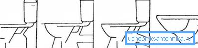 A vécécsészék öblítéséhez szükséges készülék fénykép - diagramjain. A vécécsészék öblítéséhez szükséges készülék fénykép - diagramjain.