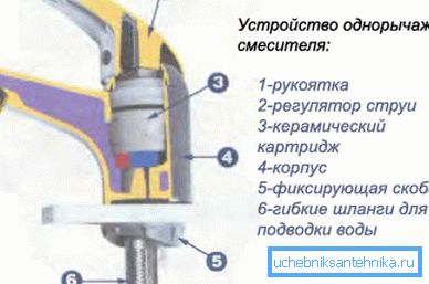 A kép egy patronnal ellátott eszközt mutat. A kép egy patronnal ellátott eszközt mutat.