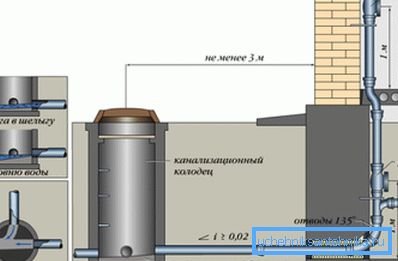 A fotón az eszköz auditáló létesítményei. A fotón az eszköz auditáló létesítményei.